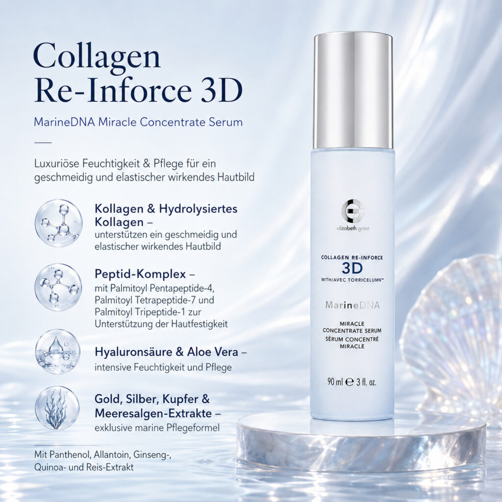 ELIZABETH GRANT Collagen Re-Inforce 3D Marine DNA Miracle Concentrate | Serum 90ml