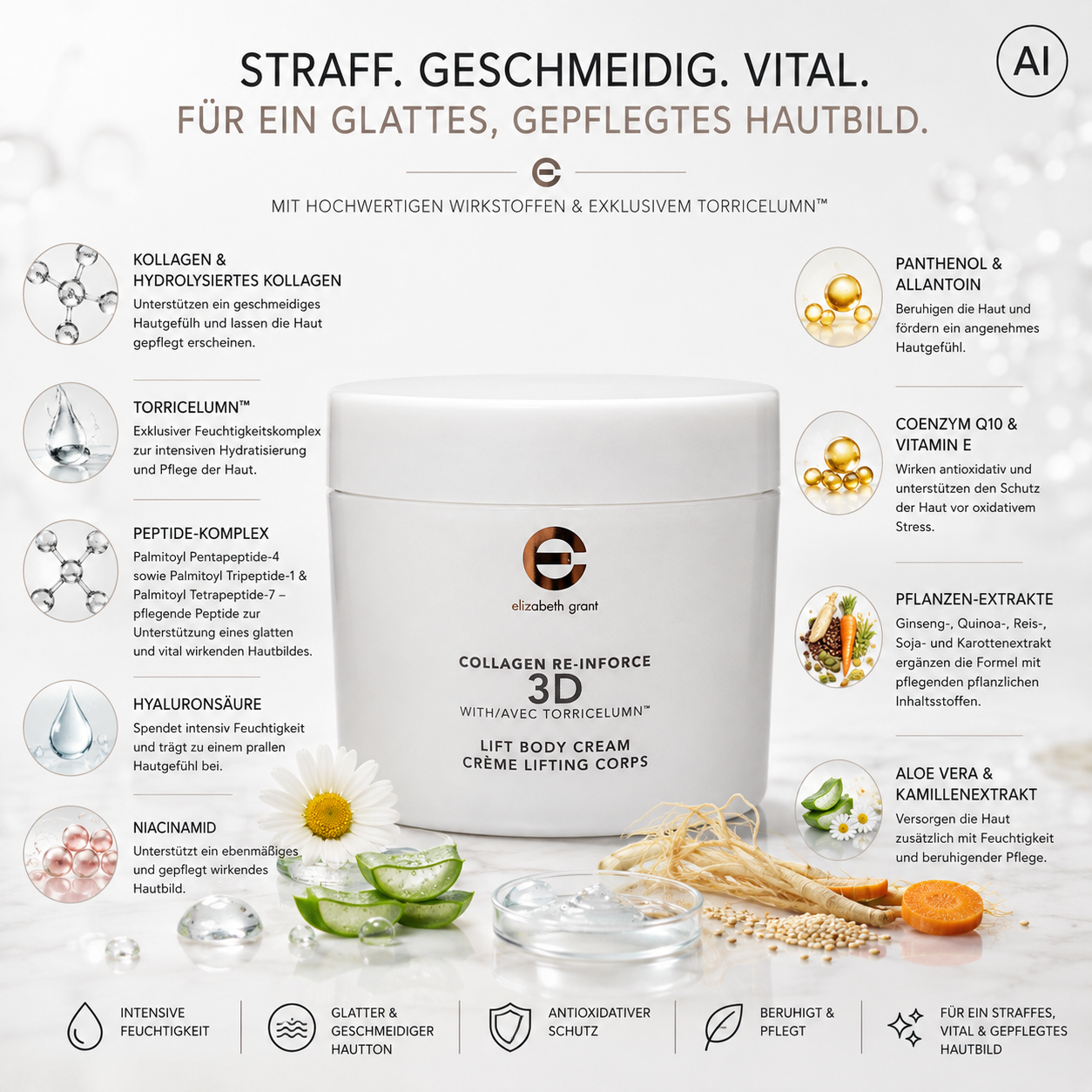 Die wichtigsten Inhaltsstoffe auf einen Blick: