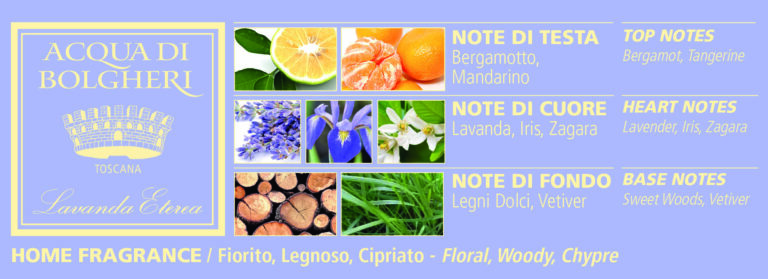 Dr. Taffi Acqua di Bolgheri Eau de Cologne Lavendel - 50ml