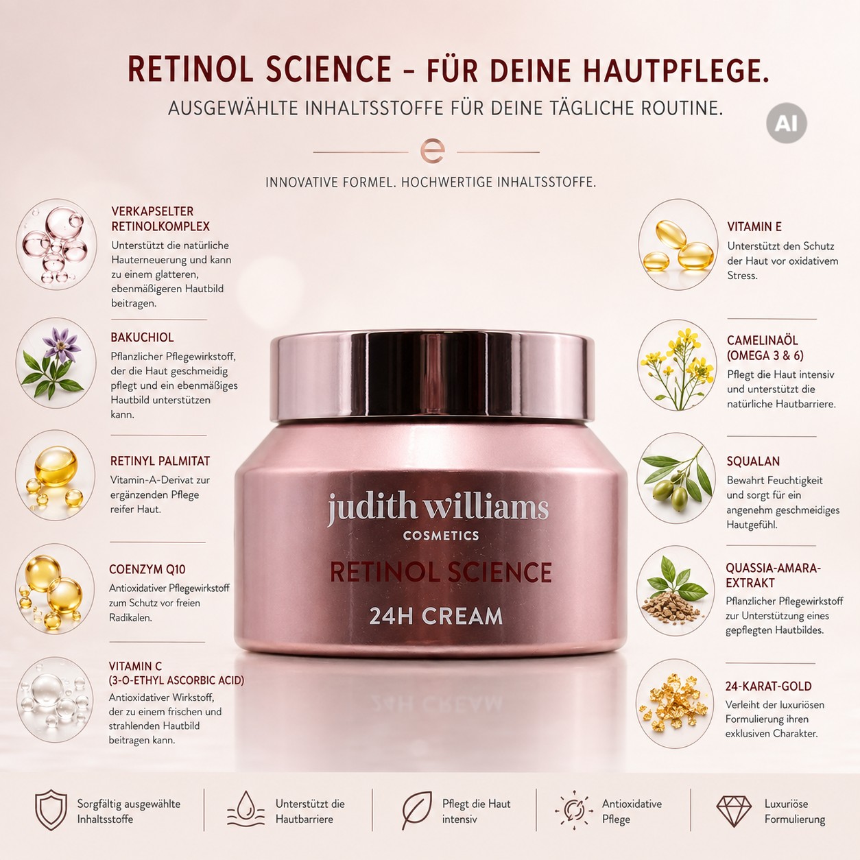 Die wichtigsten Inhaltsstoffe auf einen Blick: