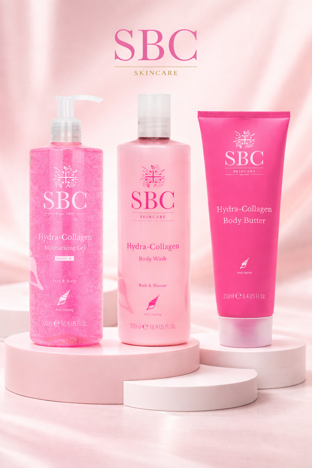 SBC Produkte