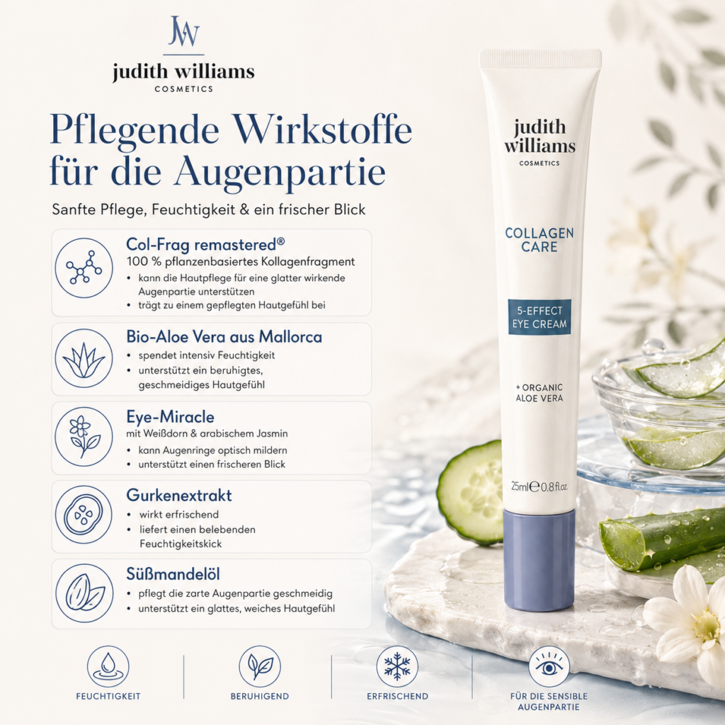 Judith Williams Collagen Care 5-Effect Eye Cream