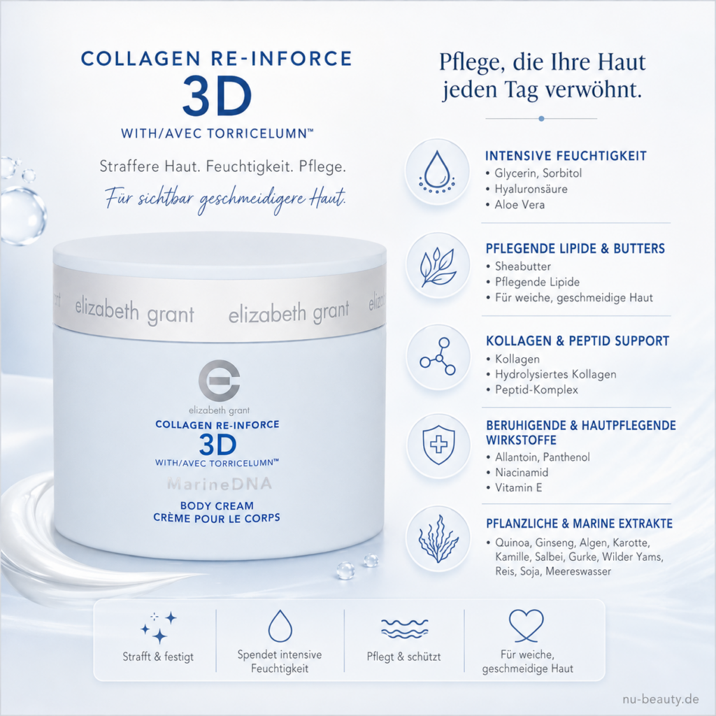 ELIZABETH GRANT Collagen Re-Inforce 3D Marine DNA Körpercreme 400 ml –  mit Kollagen, Hyaluronsäure, Torricelumn™ und Quinoa-Extrakt