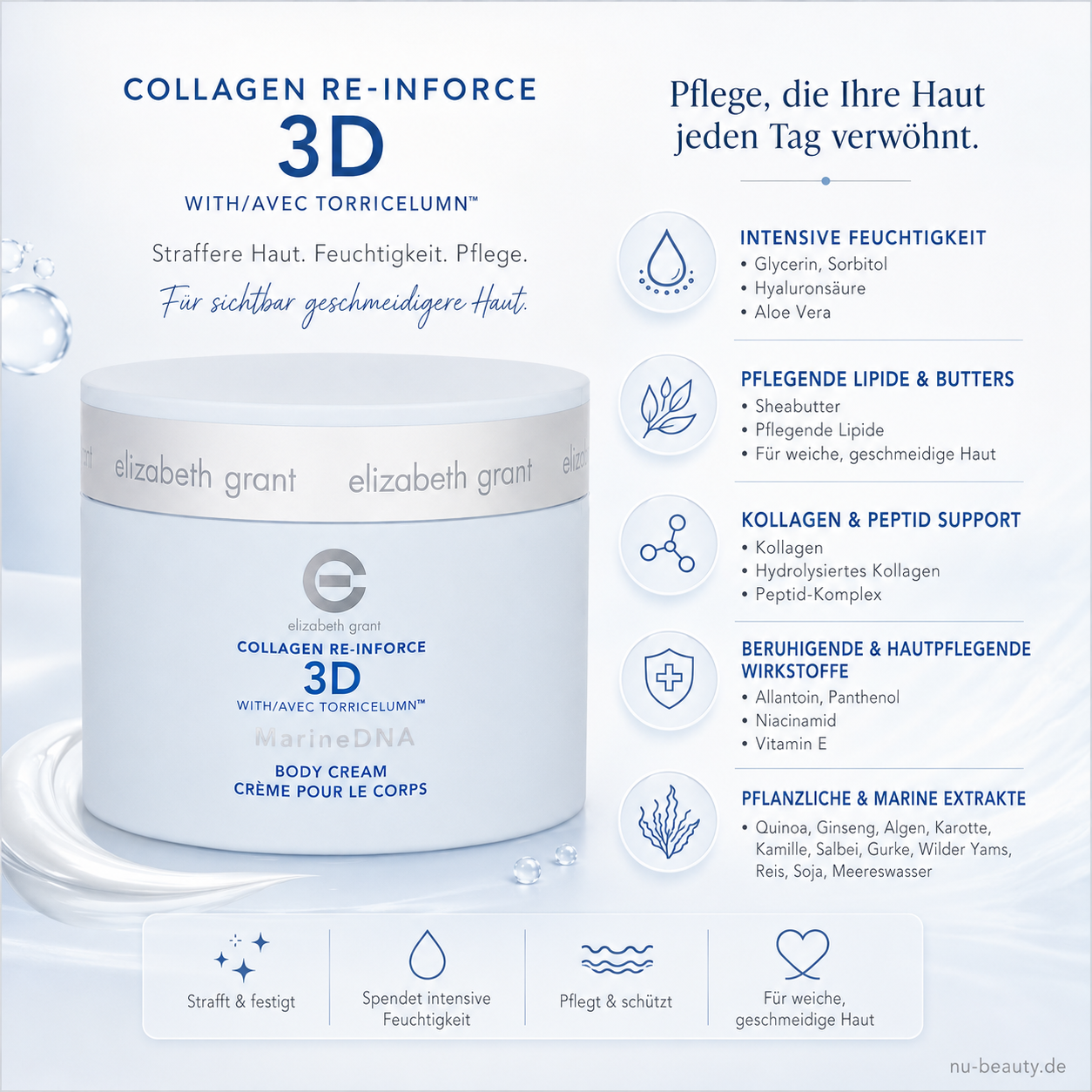 ELIZABETH GRANT Collagen Re-Inforce 3D Marine DNA Körpercreme 400 ml –  mit Kollagen, Hyaluronsäure, Torricelumn™ und Quinoa-Extrakt – Bild 2