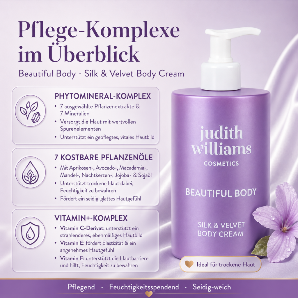 Judith Williams Phytomineral Silk & Velvet Body Cream 400ml