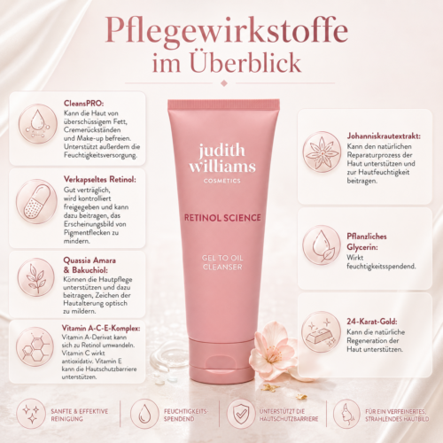 Judith Williams Retinol Science Gel To Oil Cleanser 100ml – Gesichtsreinigung mit Retinol und Bakuchiol