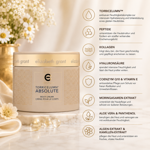 Elizabeth Grant Torricelumn Absolute Body Cream Vintage Edition 400ml