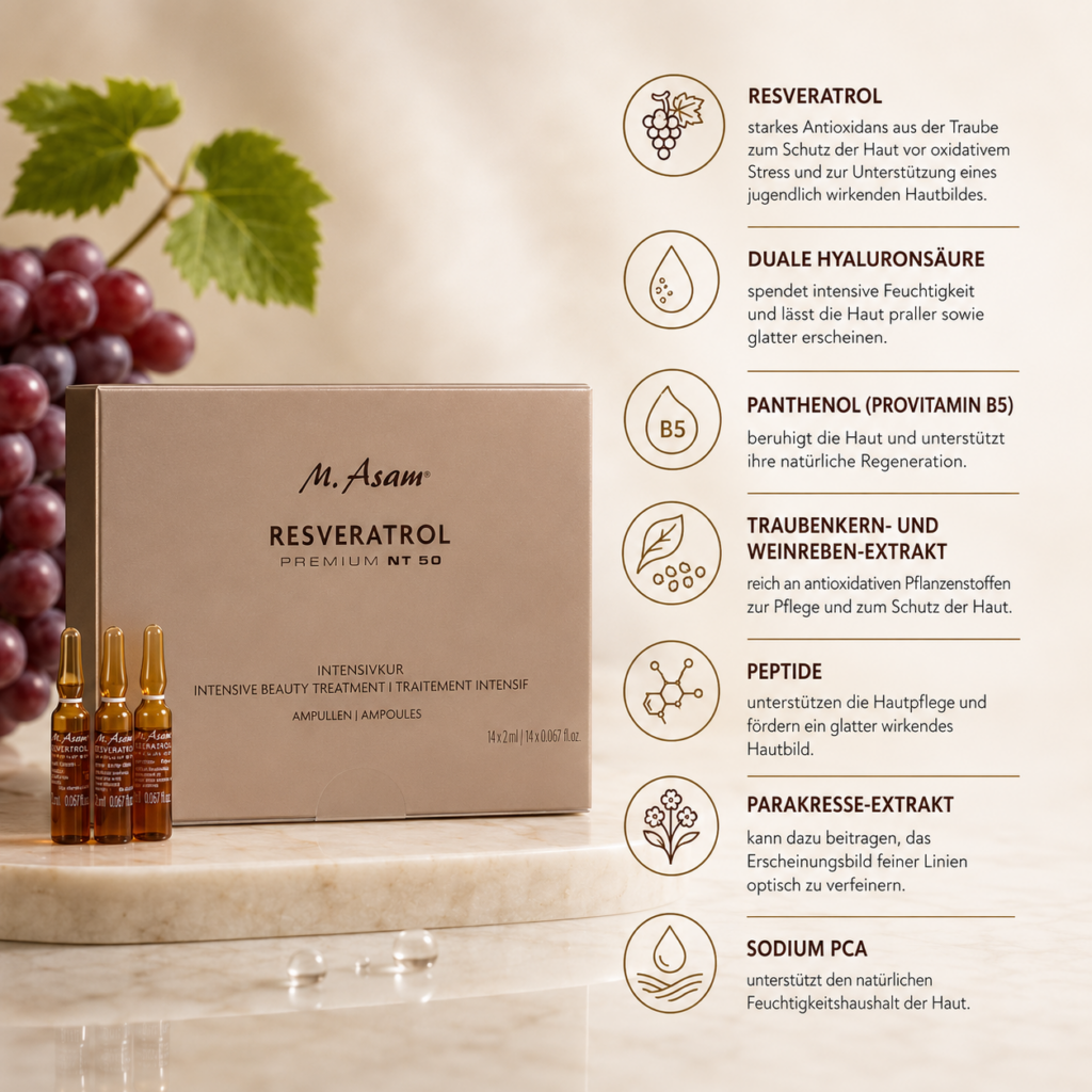 Resveratrol NT50 Intensivkur Ampullen 14 x 2 ml inhaltstoffe