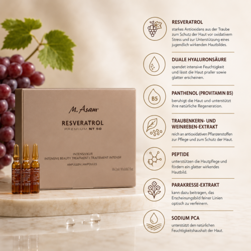 Resveratrol NT50 Intensivkur Ampullen 14 x 2 ml inhaltstoffe