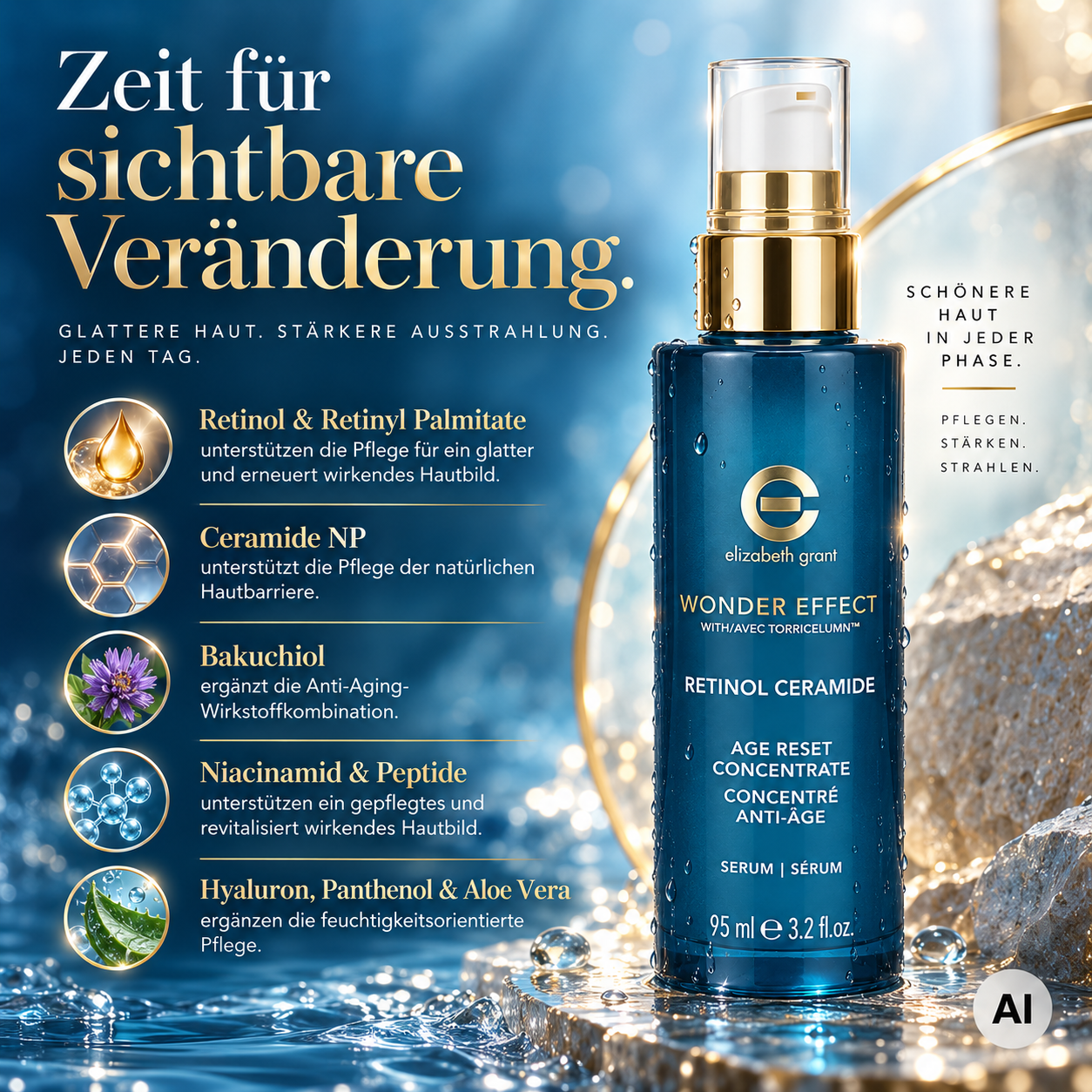 Die wichtigsten Inhaltsstoffe auf einen Blick: